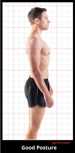 12 Weeks To Better Posture