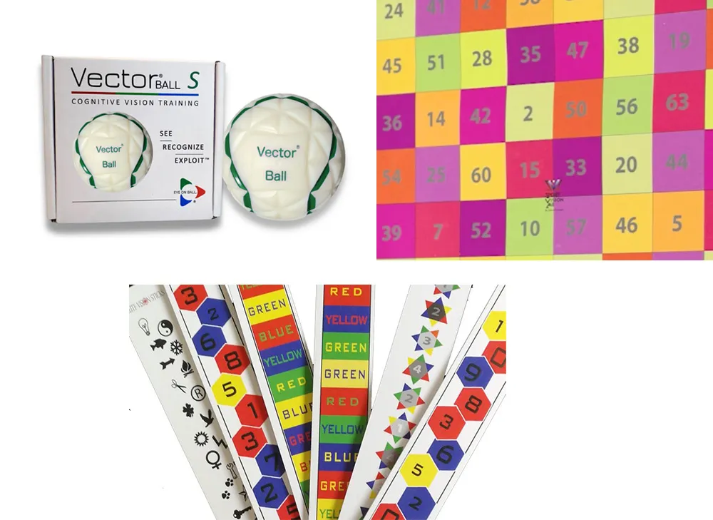 Cognitive vision training tools for visual recognition improvement.